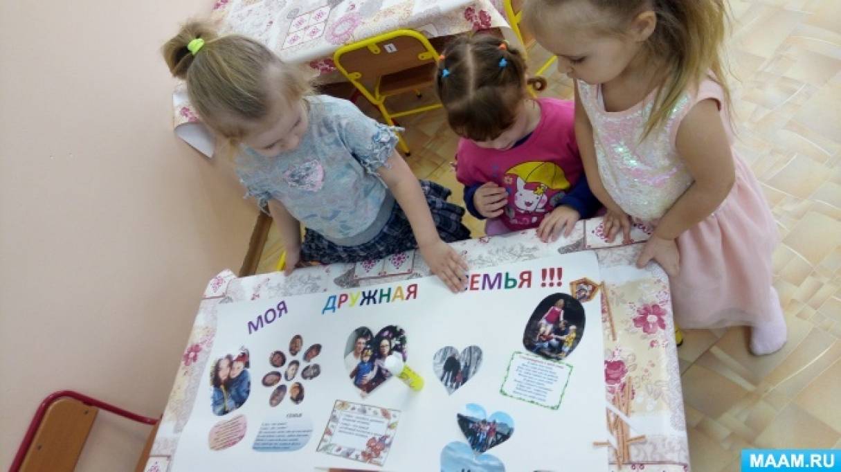 Фотоотчет по проекту моя семья