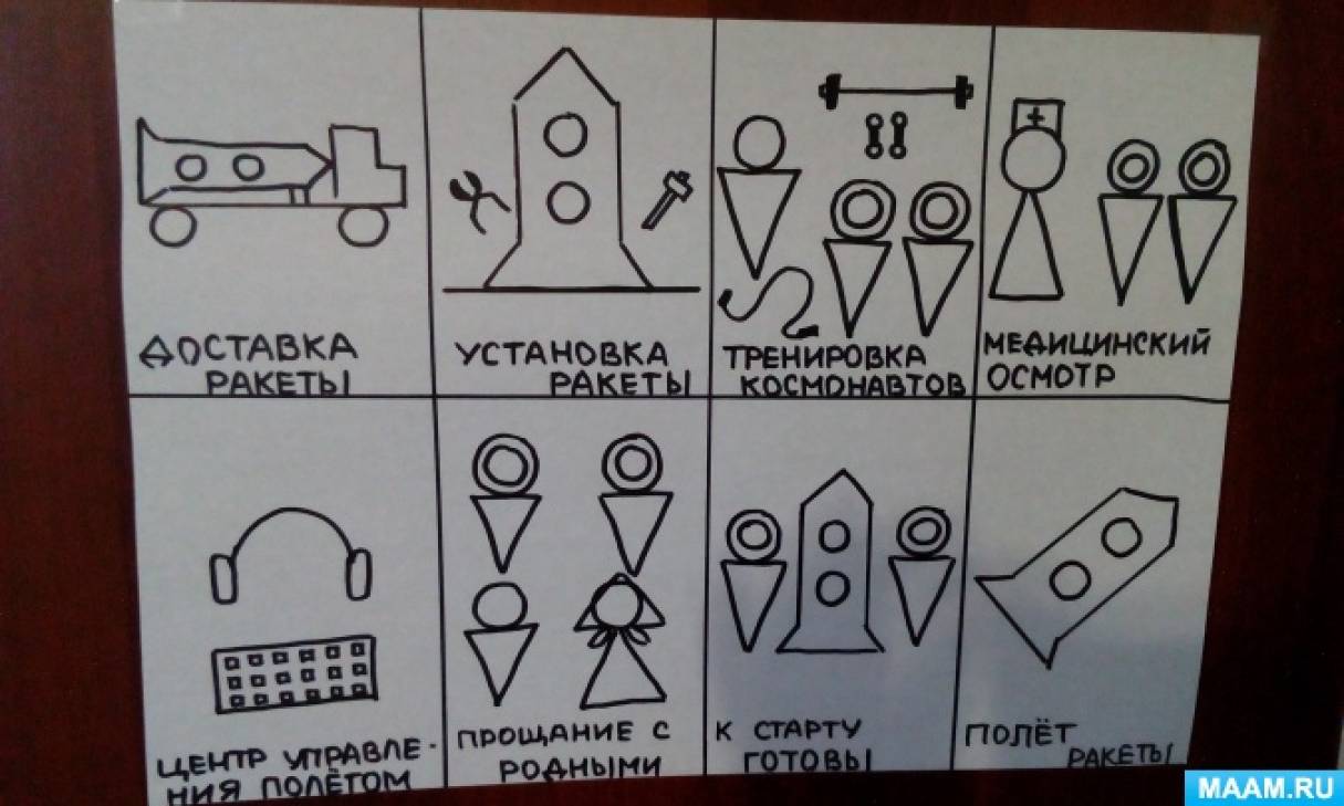 Технологическая Карта Новый Год Технологическая Карта Новый Год
