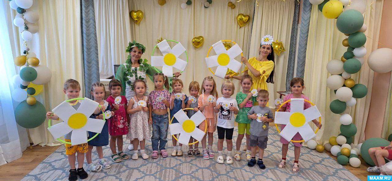 ��������� � ��������� � ��� ����� �����, ����� � �������� � ������ ��������