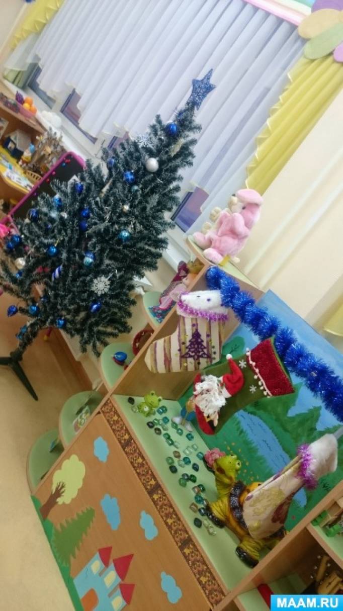 Когда Появится Новогодняя Коллекция В Кюхерленд
