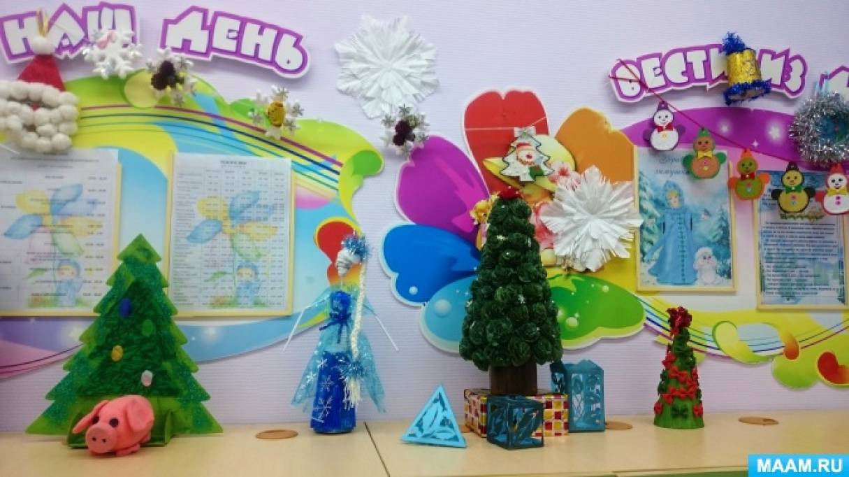 Когда Появится Новогодняя Коллекция В Кюхерленд