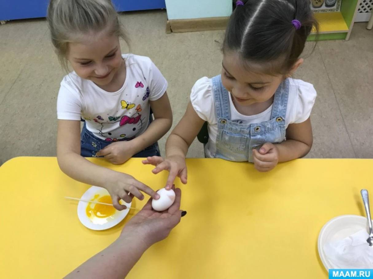 Нод старшая группа знакомство с