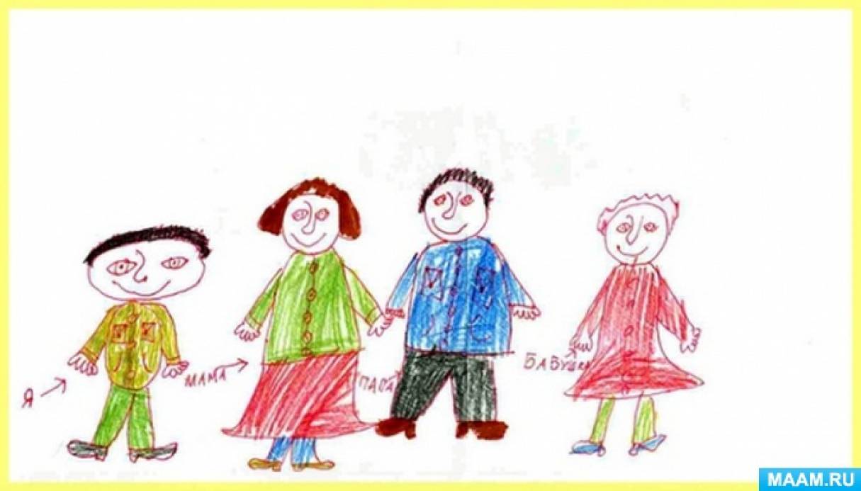 Папа мама я семья младшая группа. Рисунок семьи детский. Рисунок на тему моя семья. Моя семья рисунок детский. Рисунок на тему я и моя семья.