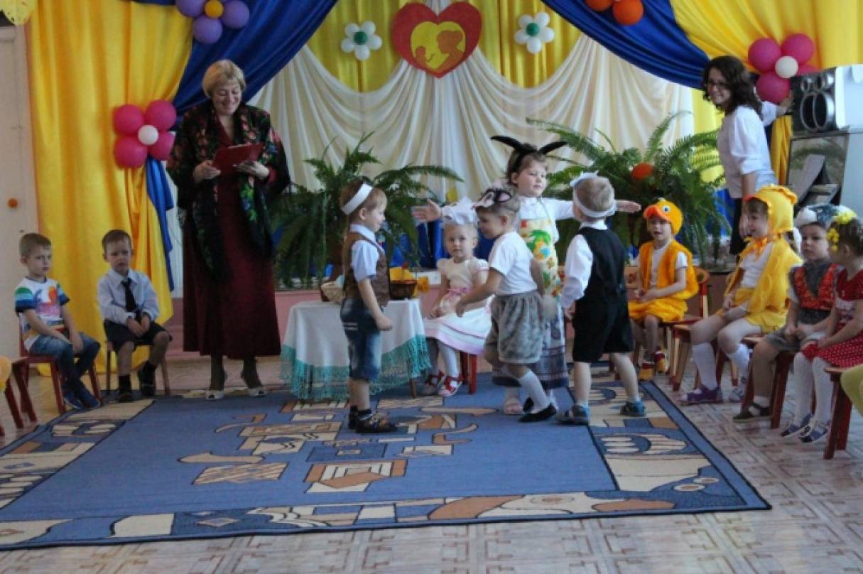 Сценки театрализованного представления в детском саду. Сценарий театрализованного представления сказки Буратино в детсаду.