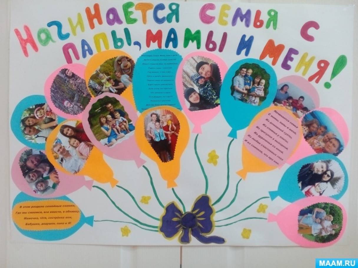 Стенгазета «Начинается семья с папы, мамы и меня» Фото Стенгазета «Начинается семья с папы, мамы и меня»