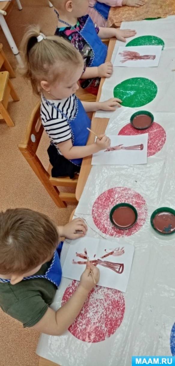 НОД по рисованию «Метёлка для дворника» во второй младшей группе (3 ...