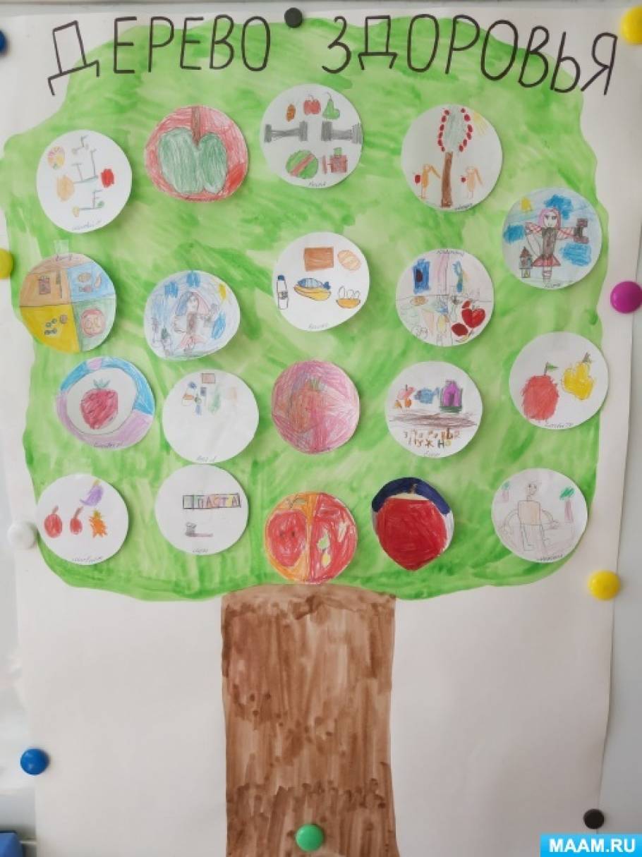 Дерево здоровья в детском саду. Дерево здоровья младшая группа. Дерево здоровья рисование. Рисование дерево здоровья в старшей группе.