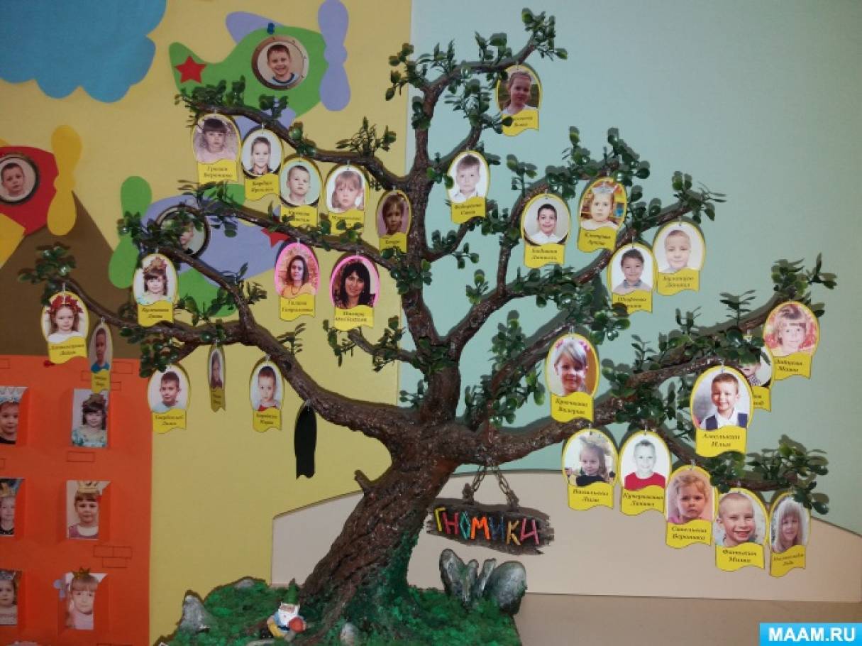 Оформление уголка год семьи. Дерево группы в детском саду. Украшения для дерева в группе. Дерево дружбы в ДОУ. Дерево для оформления группы в детском саду.