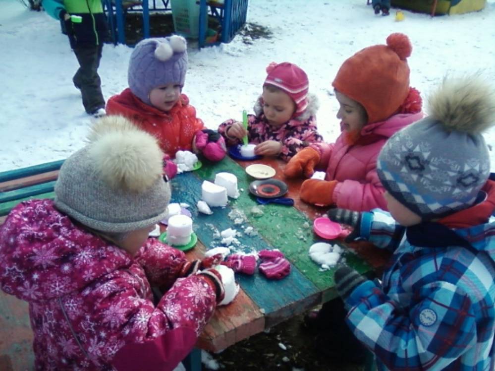 Конспект «Куличики из снега» Фото Конспект «Куличики из снега»