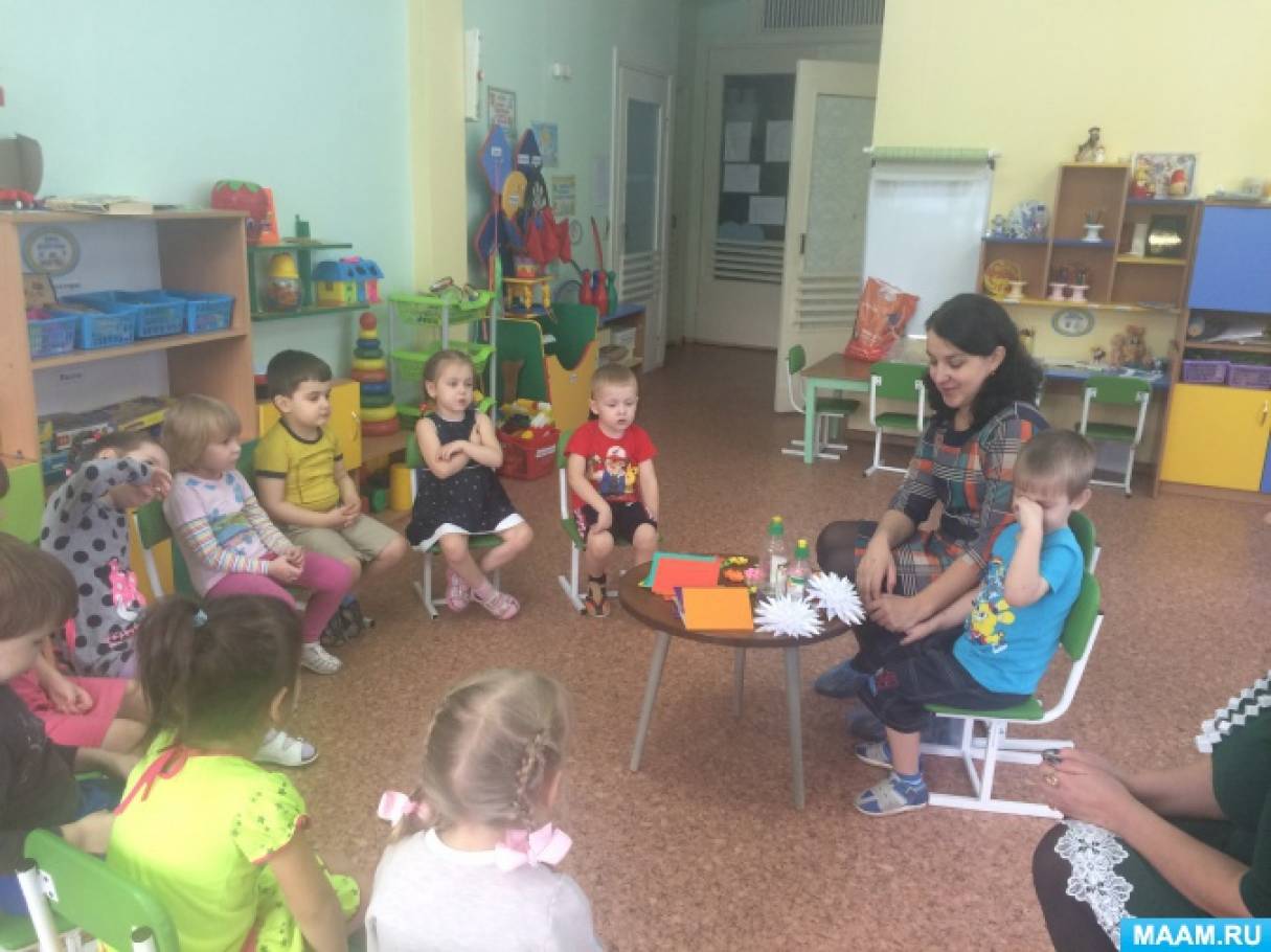 гость группы как форма работы с родителями. гость группы как форма работы с родителями фото. картинка гость группы как форма работы с родителями. смотреть фото гость группы как форма работы с родителями. смотреть картинку гость группы как форма работы с родителями.