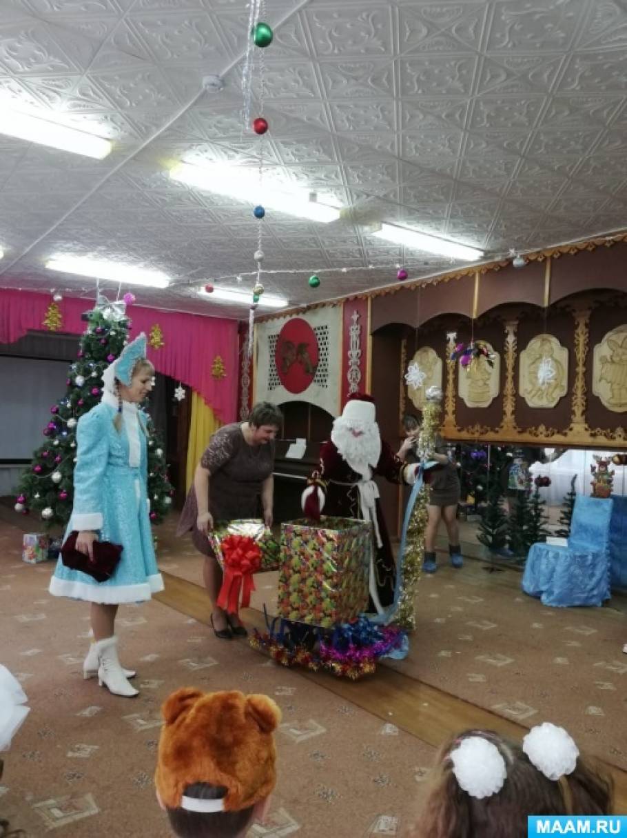 Сценарий Новогоднего Шоу