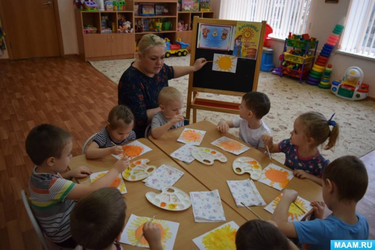 Занятие масленица во второй младшей группе. Масленица занятие в старшей группе в детском саду. Занятие Масленица в младшей группе. Первая иладшпя группа занятие РРО Масленицы. Занятие во 2 мл группе на тему Масленица.