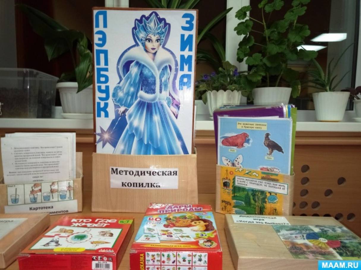 Лэпбук «Зима» для подготовительной группы детей с ЗПР Фото Лэпбук «Зима» для подготовительной группы детей с ЗПР