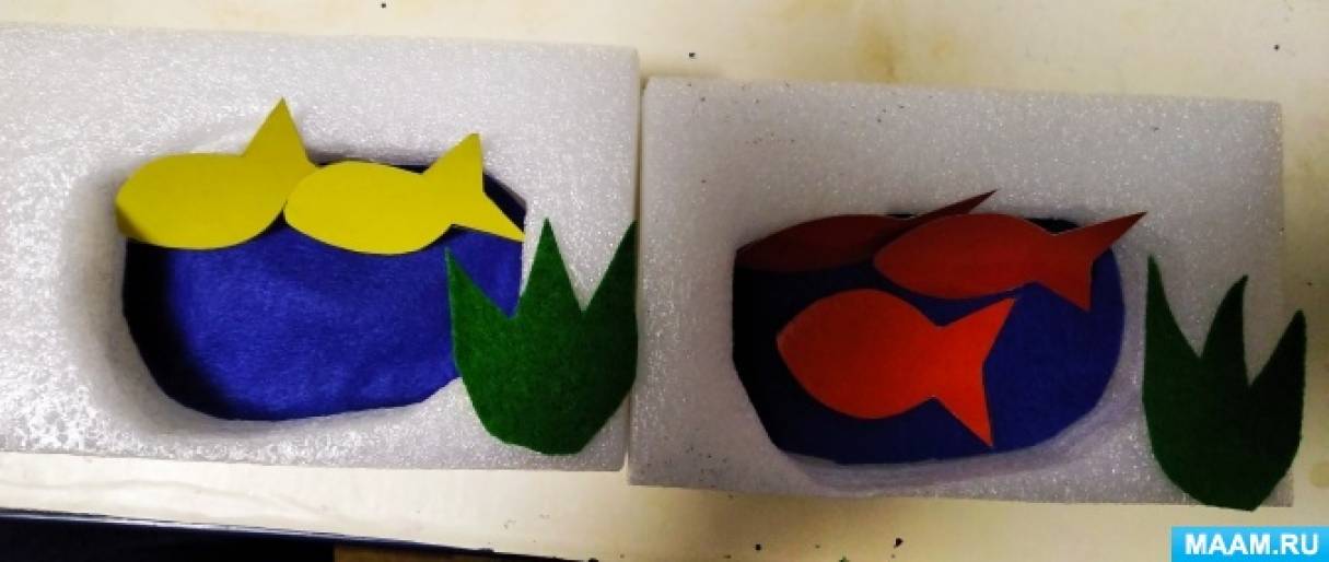 ��������� ������������� ������� ��� ���� ������ � �������