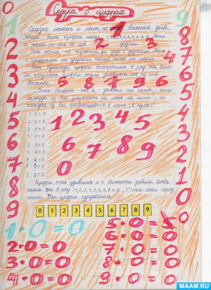 Как можно составить математическую сказку. detsad 1369191 1516545055. Как можно составить математическую сказку фото. Как можно составить математическую сказку-detsad 1369191 1516545055. картинка Как можно составить математическую сказку. картинка detsad 1369191 1516545055
