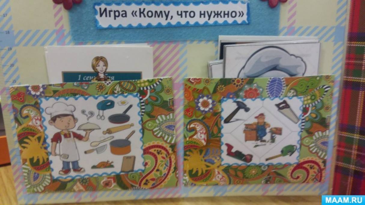 Как сделать лэпбук профессии