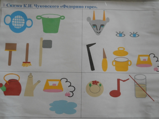 Федорино горе средняя группа развитие речи. Федорино горе посуда. Аппликация Федорино горе в подготовительной группе. Аппликация Федорино горе. Аппликация посуда по сказке Федорино горе.