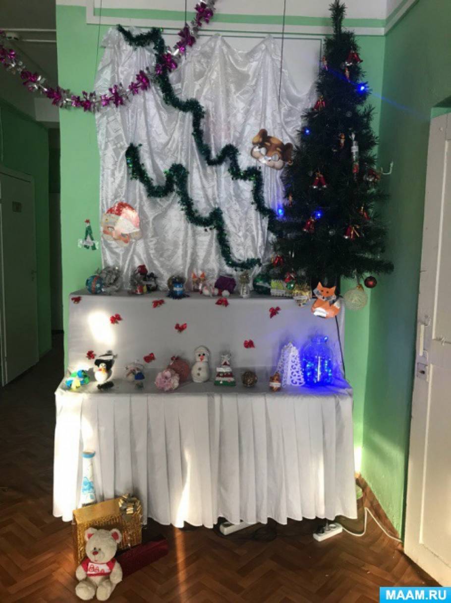 Оформление Новогодних Игрушек Оформление Новогодних Игрушек