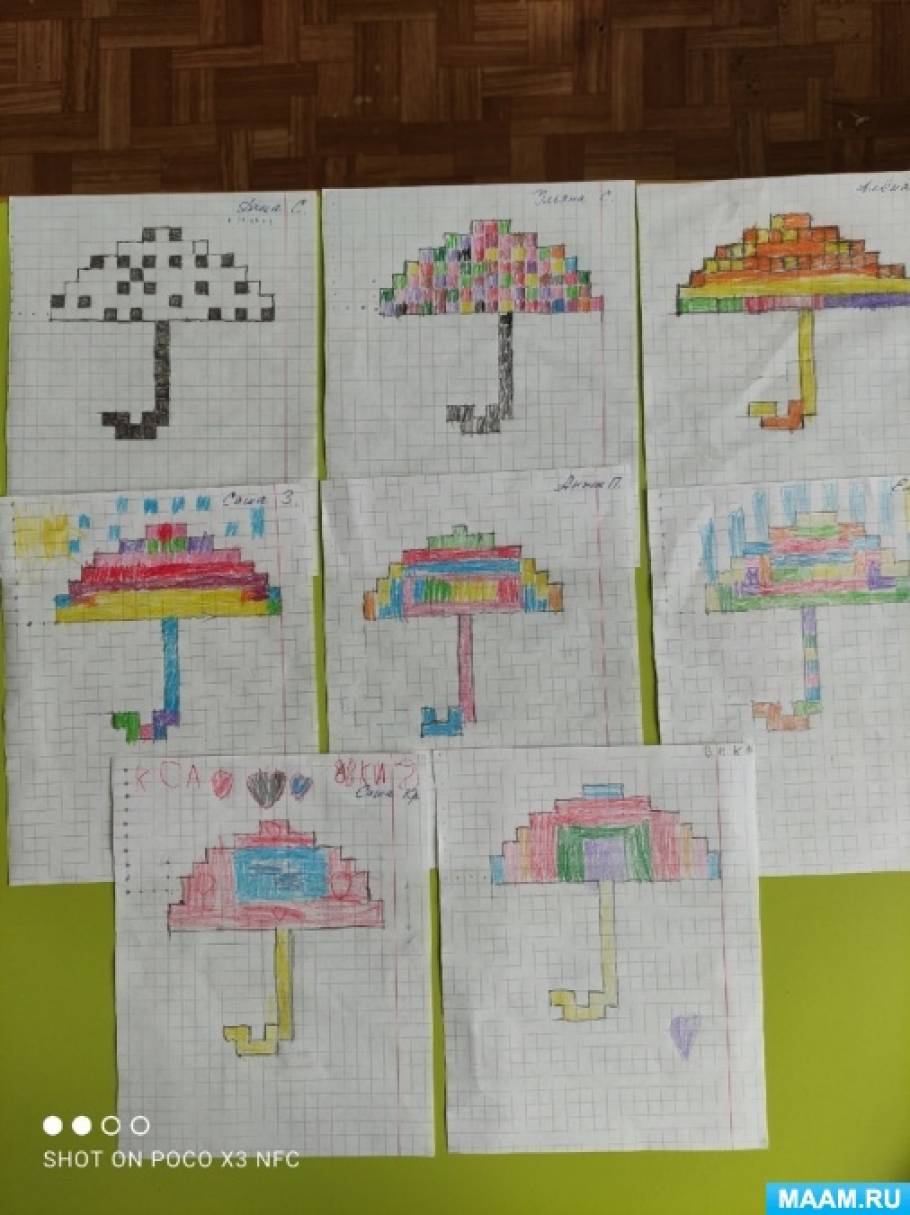 Знакомство с наглядными пособиями с иллюстрированными аннотациями. Участники старшего уровня занимались графической транскрипцией