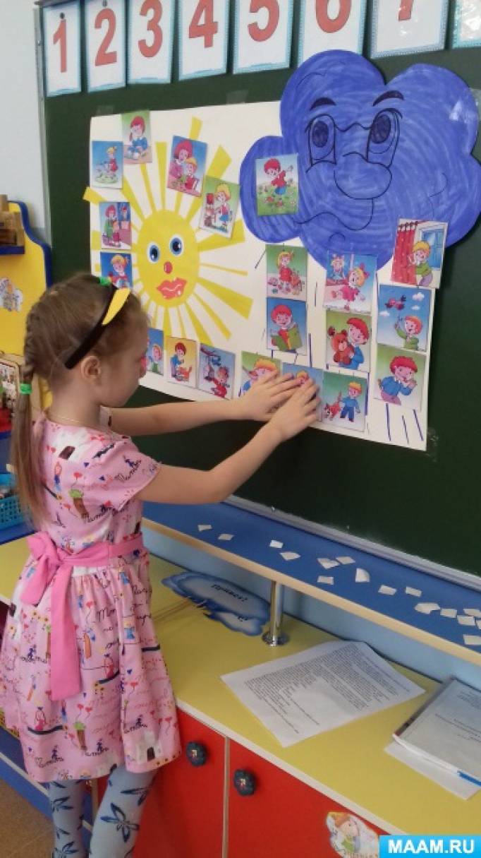 detsad 1404619 1551034901 плакат хорошие и плохие поступки