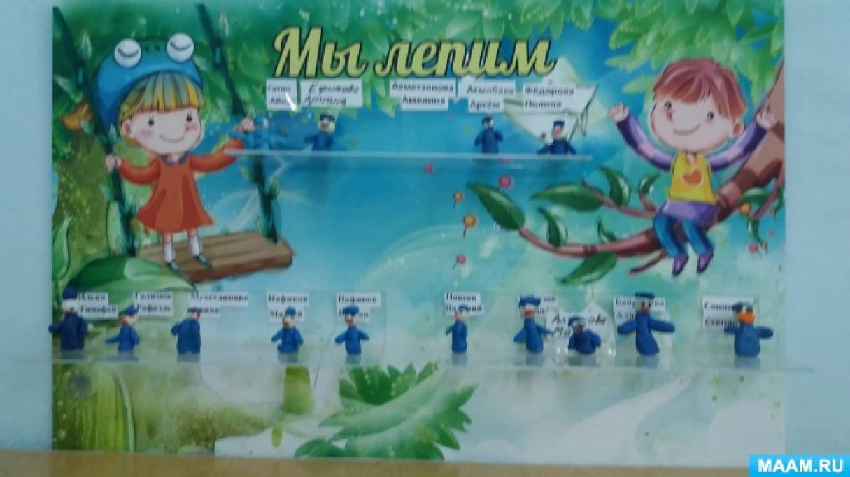 Для детей с нарушением зрения что основное должно быть при организации рппс. Смотреть фото Для детей с нарушением зрения что основное должно быть при организации рппс. Смотреть картинку Для детей с нарушением зрения что основное должно быть при организации рппс. Картинка про Для детей с нарушением зрения что основное должно быть при организации рппс. Фото Для детей с нарушением зрения что основное должно быть при организации рппс
