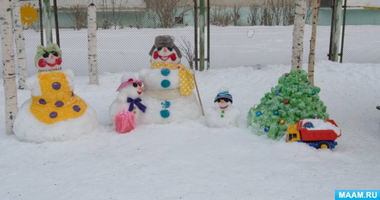 Постановка Новогодней Сказки