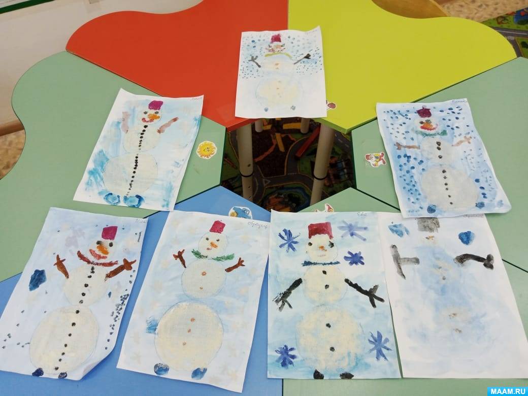 рисование снеговик старшая группа. рисование снеговика в подготовительной группе. рисование снеговик старшая группа. рисование снеговика во второй младшей группе. рисование снеговика в средней группе.