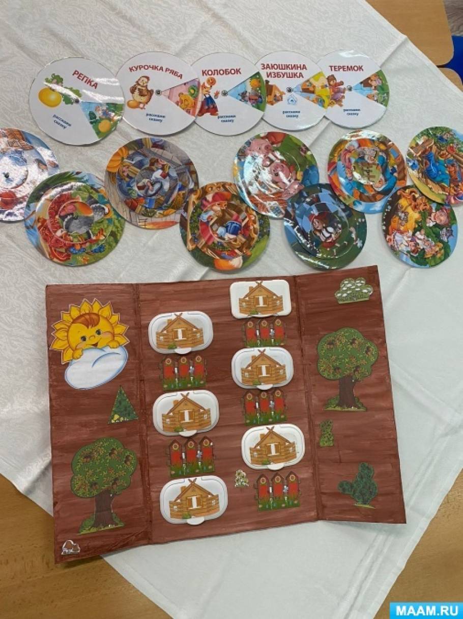 Мастер-класс «Использование нетрадиционных техник в театрализованной ...