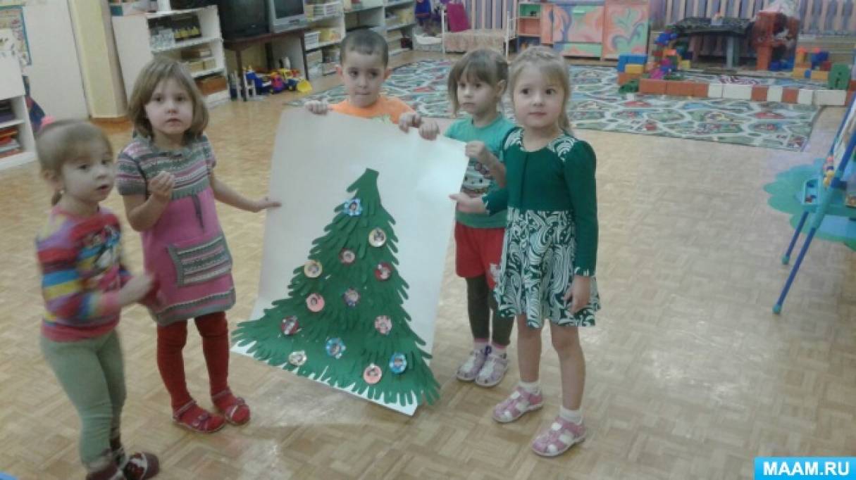 тема новогодний калейдоскоп в 1 младшей группе. новогодний калейдоскоп средняя группа рисование. новогодний калейдоскоп. тематическая неделя новогодний калейдоскоп.