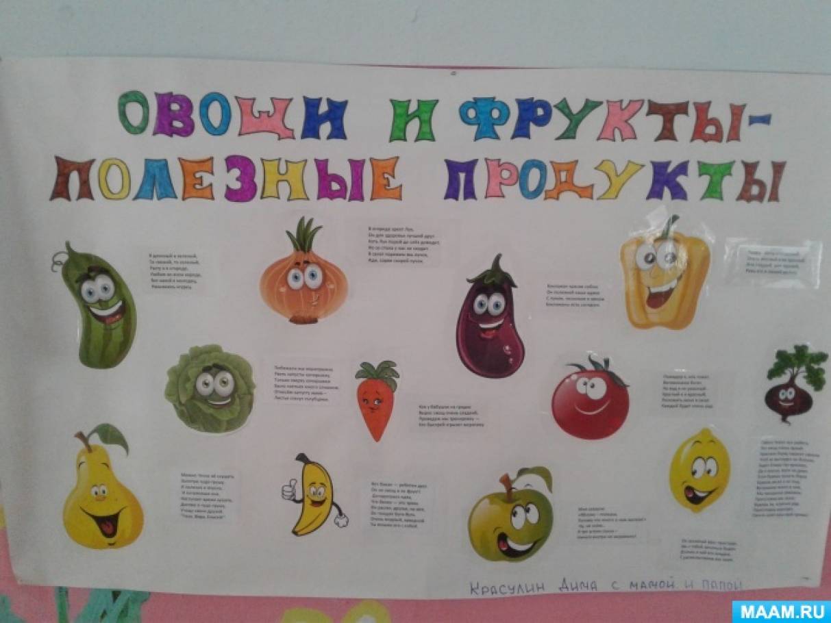 Проект еда без вреда в подготовительной группе - 88 фото