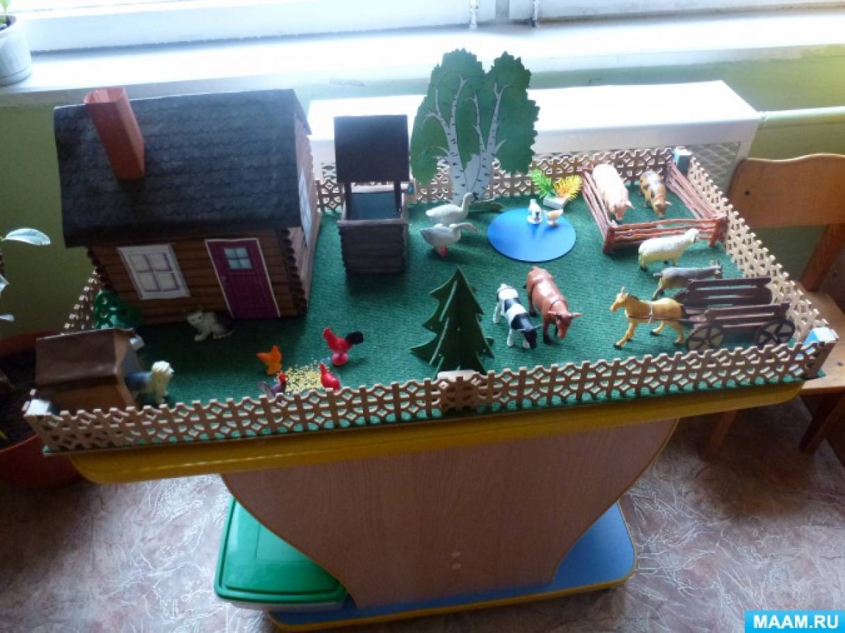 Уголок природы вторая младшая группа что должно быть. Смотреть фото Уголок природы вторая младшая группа что должно быть. Смотреть картинку Уголок природы вторая младшая группа что должно быть. Картинка про Уголок природы вторая младшая группа что должно быть. Фото Уголок природы вторая младшая группа что должно быть Уголок природы вторая младшая группа что должно быть. Смотреть фото Уголок природы вторая младшая группа что должно быть. Смотреть картинку Уголок природы вторая младшая группа что должно быть. Картинка про Уголок природы вторая младшая группа что должно быть. Фото Уголок природы вторая младшая группа что должно быть