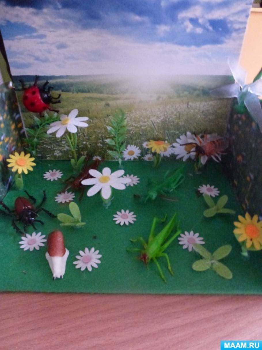 Уголок природы вторая младшая группа что должно быть. Смотреть фото Уголок природы вторая младшая группа что должно быть. Смотреть картинку Уголок природы вторая младшая группа что должно быть. Картинка про Уголок природы вторая младшая группа что должно быть. Фото Уголок природы вторая младшая группа что должно быть Уголок природы вторая младшая группа что должно быть. Смотреть фото Уголок природы вторая младшая группа что должно быть. Смотреть картинку Уголок природы вторая младшая группа что должно быть. Картинка про Уголок природы вторая младшая группа что должно быть. Фото Уголок природы вторая младшая группа что должно быть