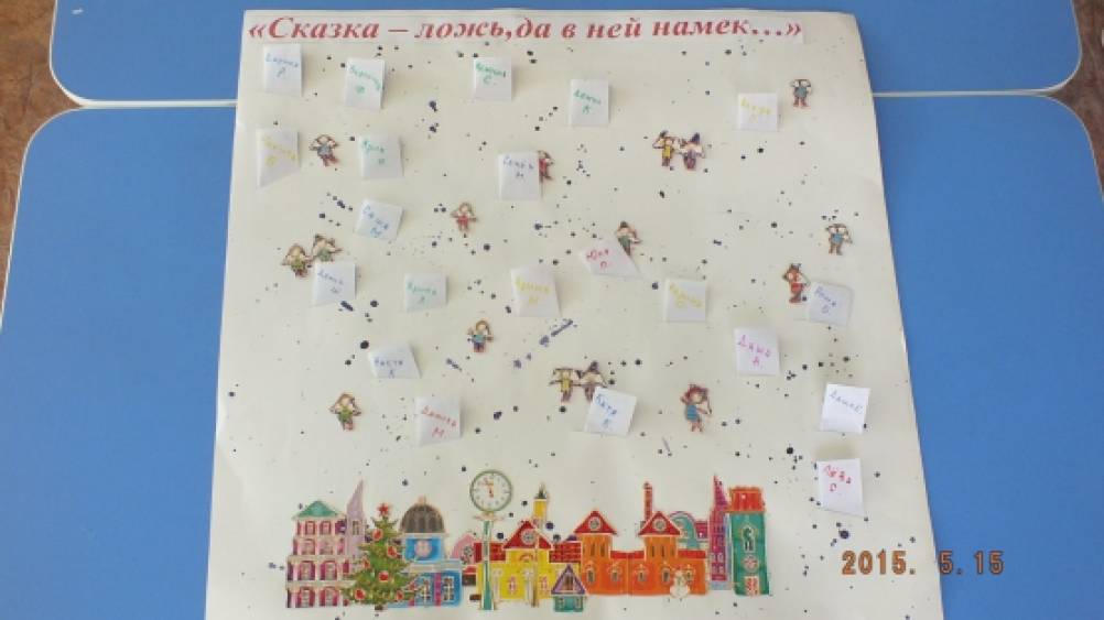 Стенгазета «Сказка-ложь, да в ней намек» Фото Стенгазета «Сказка-ложь, да в ней намек»