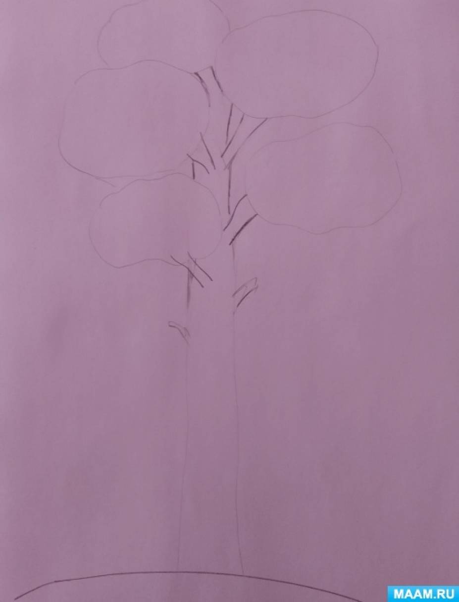 Мастер-класс по нетрадиционному рисованию «Сосна обыкновенная — основной вид деревьев Кулундинского ленточного бора»