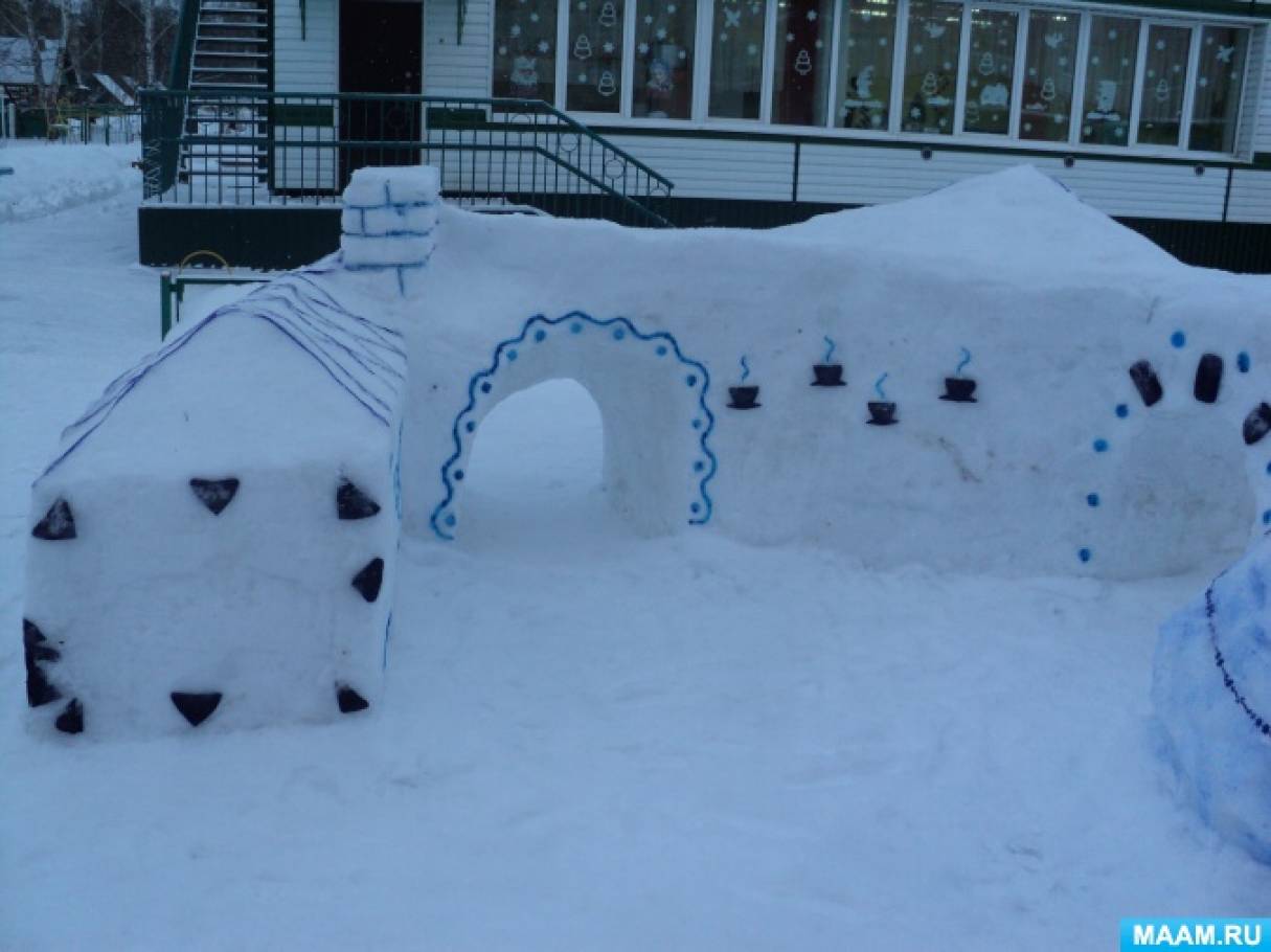 Зимние участки тема. Снежные постройки в народном стиле. Снежные постройки Гжель. Зимние постройки Гжель. Снежные постройки народные промыслы.