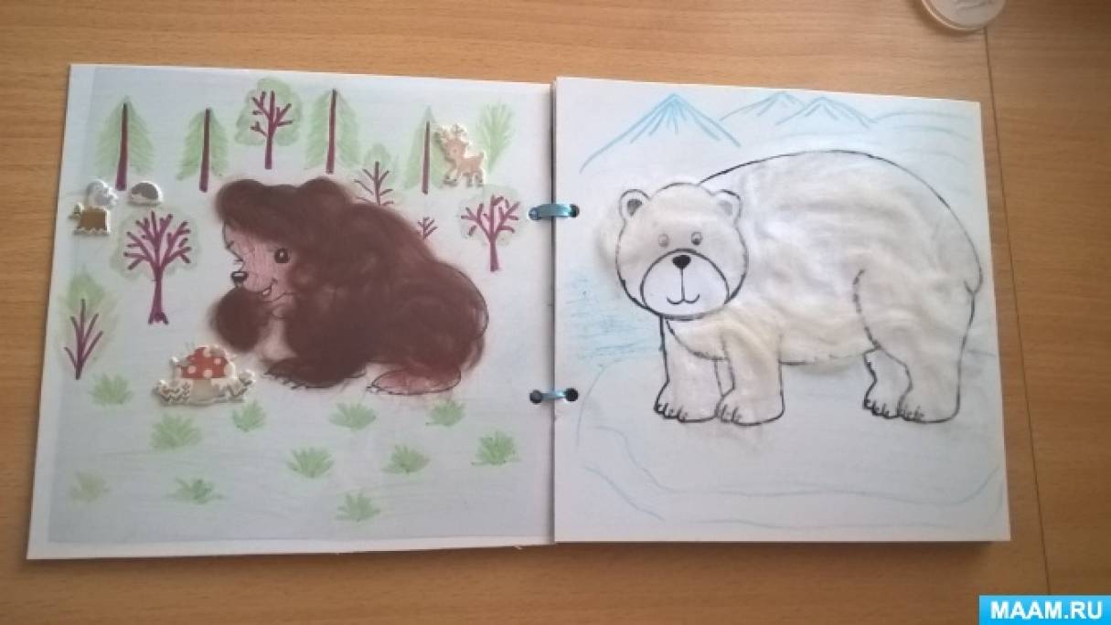 Младшая группа рисование книга. Книжки малышки про животных. Рисунки для книжки малышки. Рисование для детей книжки малышки. Книжка малышка про животных.