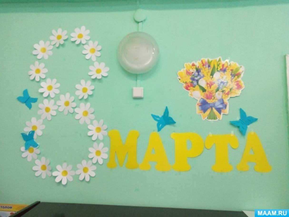 Фотоотчет 8 марта «Мамы наши милые в гости к нам пришли» Фото Фотоотчет 8 марта «Мамы наши милые в гости к нам пришли»