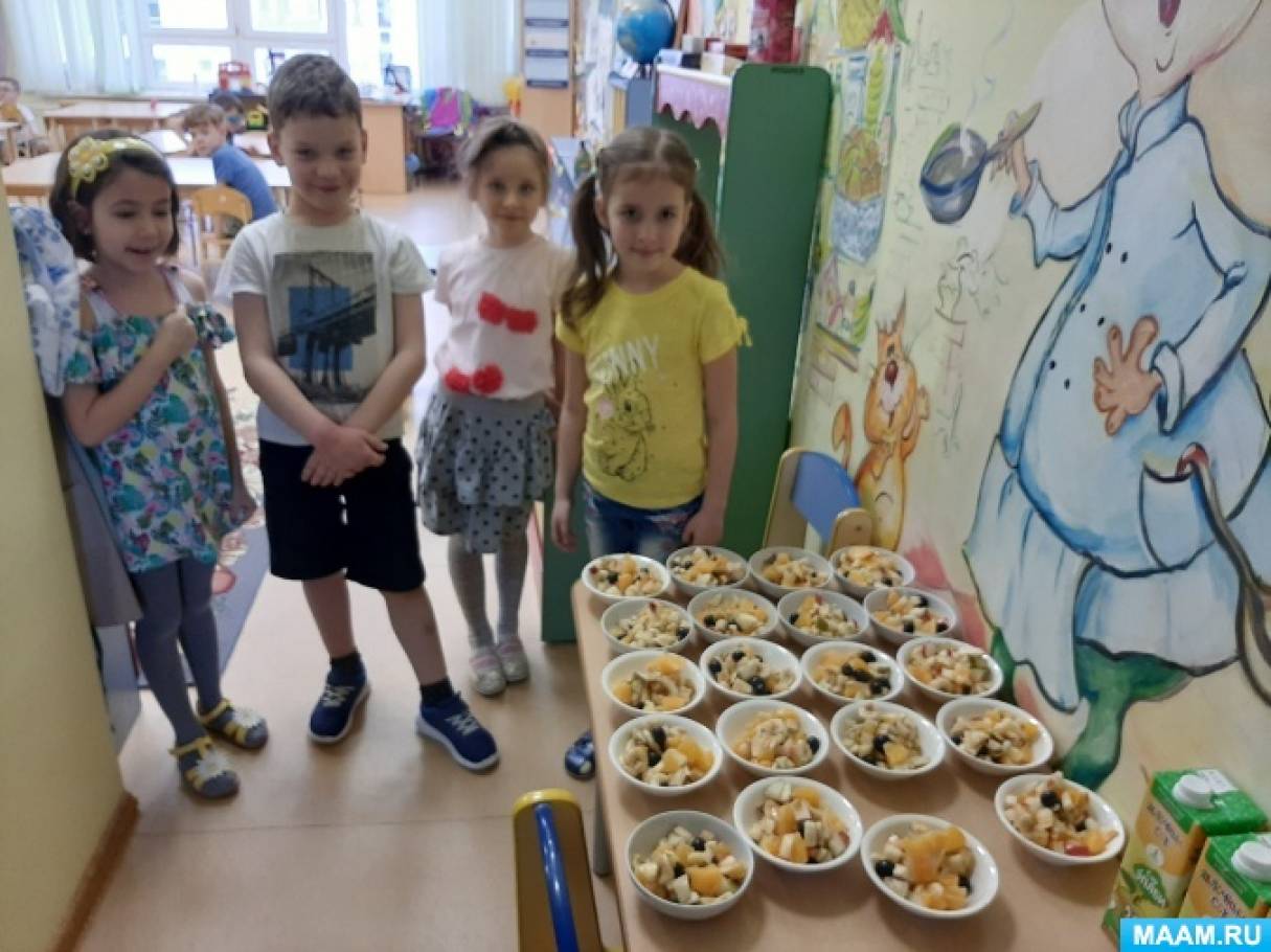 Правильное питание в подготовительной группе. Проект по здоровому питанию в детском саду. Питанию в подготовительной группе. Питание в детском саду. Проект в подготовительной группе питание.