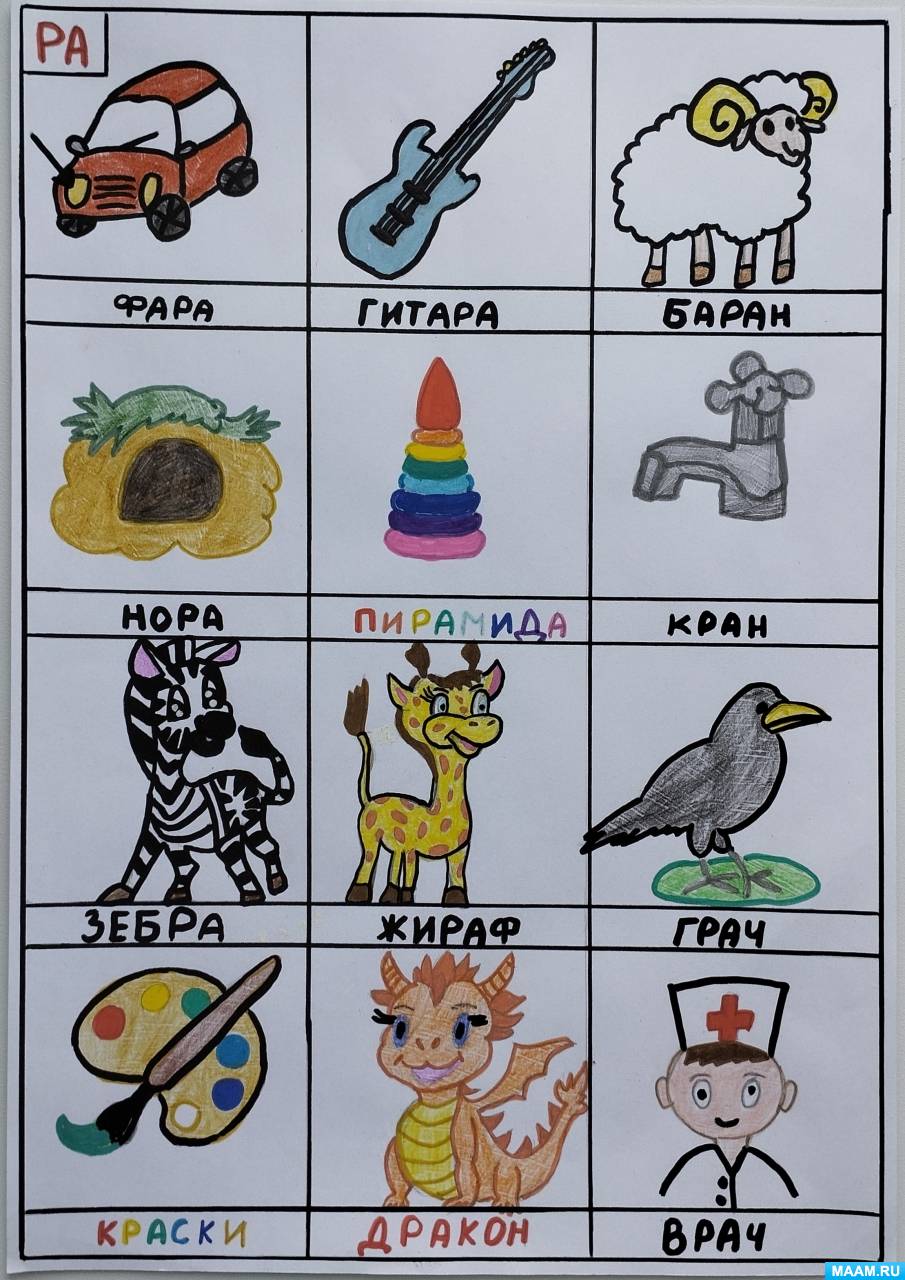 ������������� ����� [�] � ������ � �������� ������� ��������