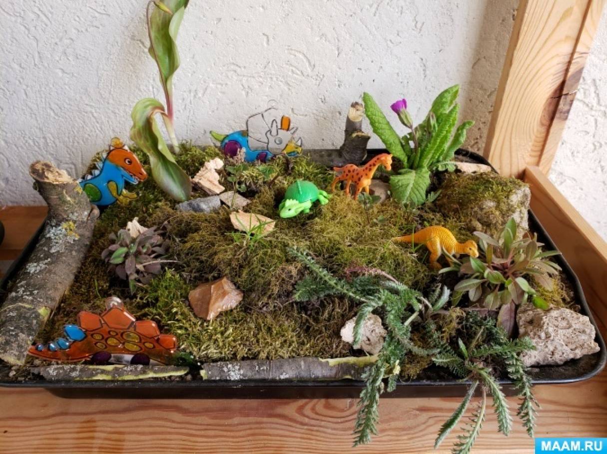 Экологическое воспитание и создание макета «Мини-сад Динозавров» в старшем дошкольном возрасте