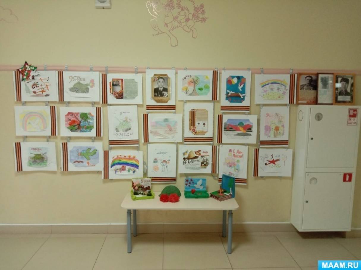 �������� � ��� ������ ������ ������