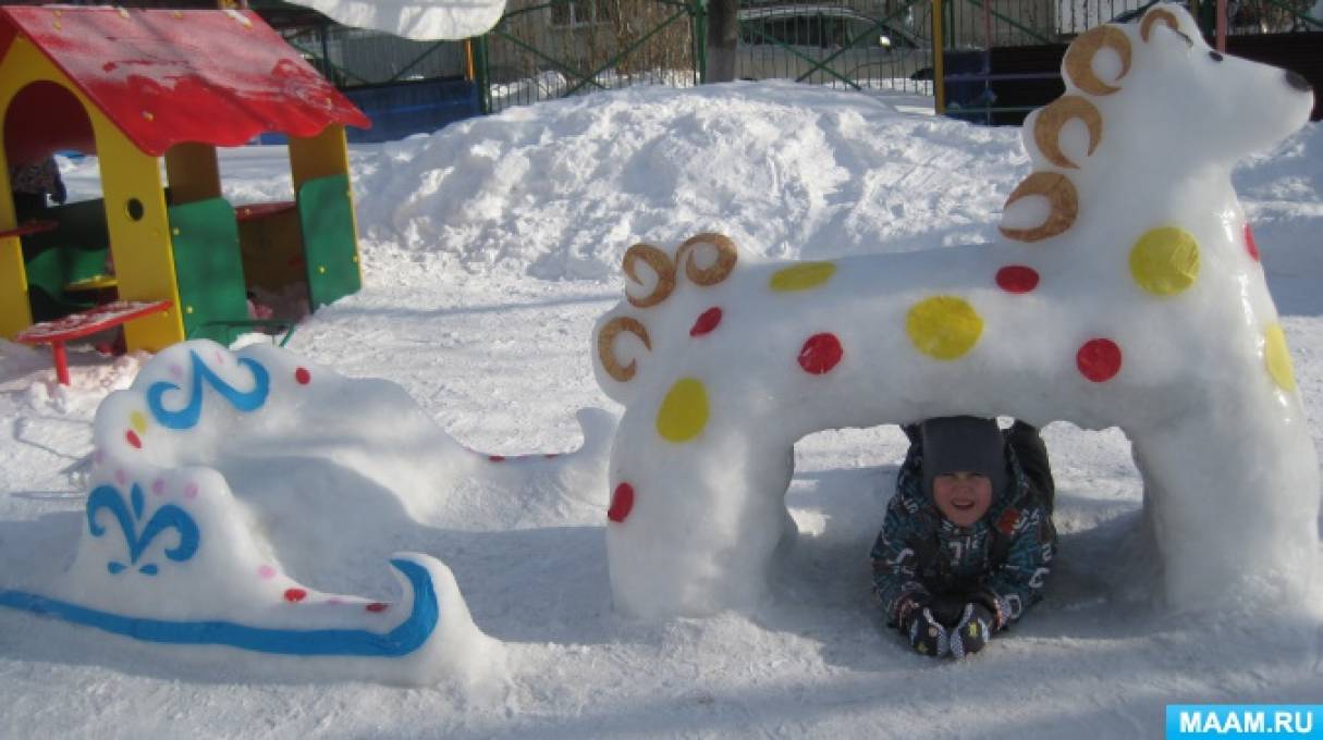 Зимние участки тема