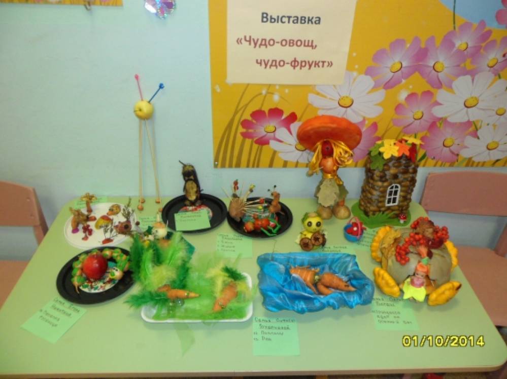 Конкурс «Чудо-овощ, чудо-фрукт»