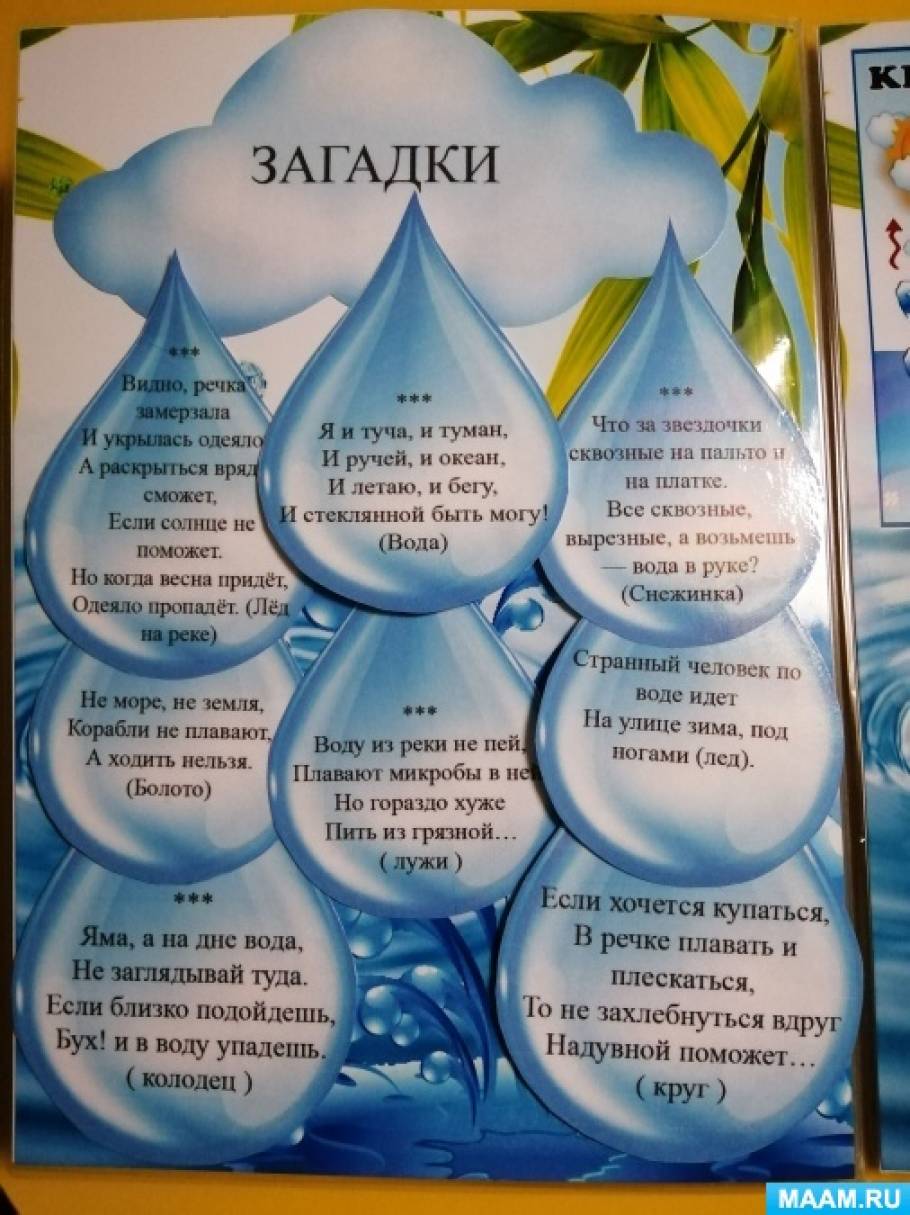 Неделя воды в подготовительной группе. Лэпбук вода для дошкольников. Лэпбук экология воды. Лэпбук по теме вода для дошкольников. Лэпбук по воде для дошкольников.