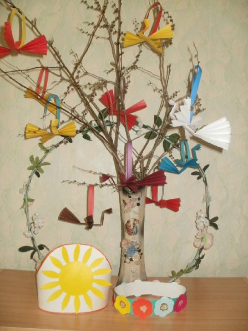 Сценарий праздника весны в средней группе. Ленточка на весеннем дереве. Дерево желаний с ленточками. Поделка праздник весны.