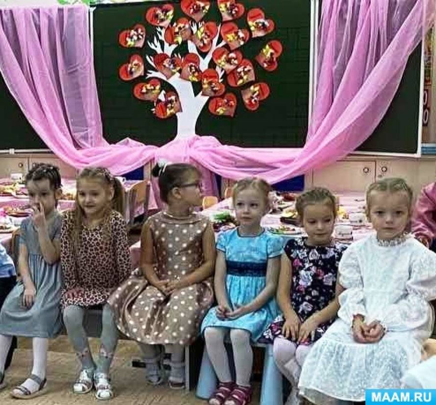 Детский мастер-класс по изготовлению именной открытки «Сердечко» ко Дню матери Фото Детский мастер-класс по изготовлению именной открытки «Сердечко» ко Дню матери