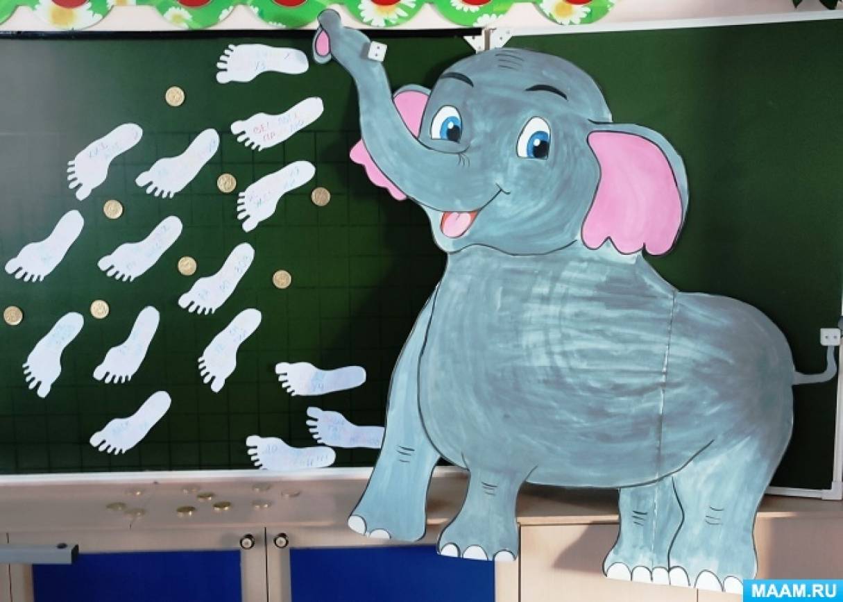 Мастер-класс педагога Колтыгина Максима Валерьевича