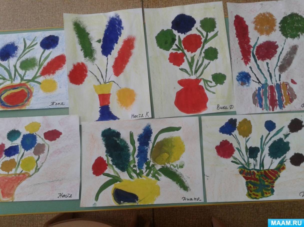 Растения в ясельной группе. Рисование садовых цветов в старшей группе. Рисование цветы старшая группа. Рисование красивые цветы старшая группа. Рисование садовые цветы старшая группа.