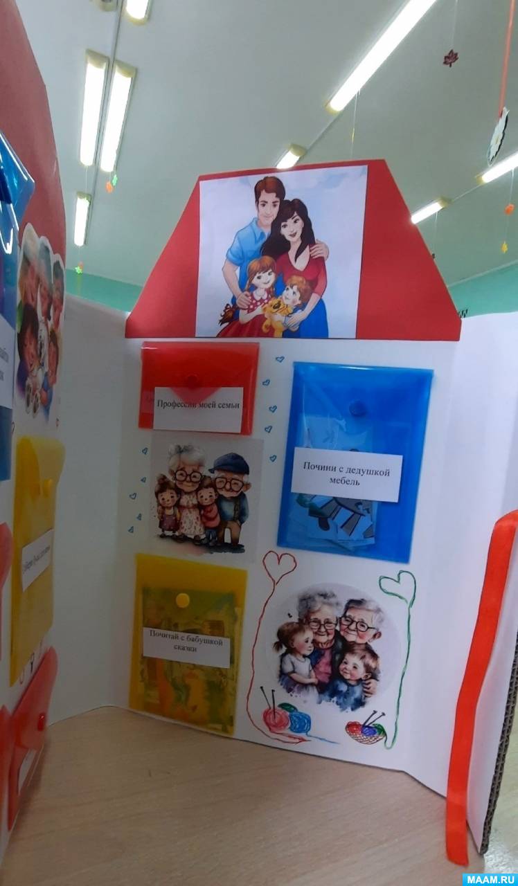 тематические лэпбуки. тематические лэпбуки для дошкольников. лербук. лэпбук. лэпбук театр.