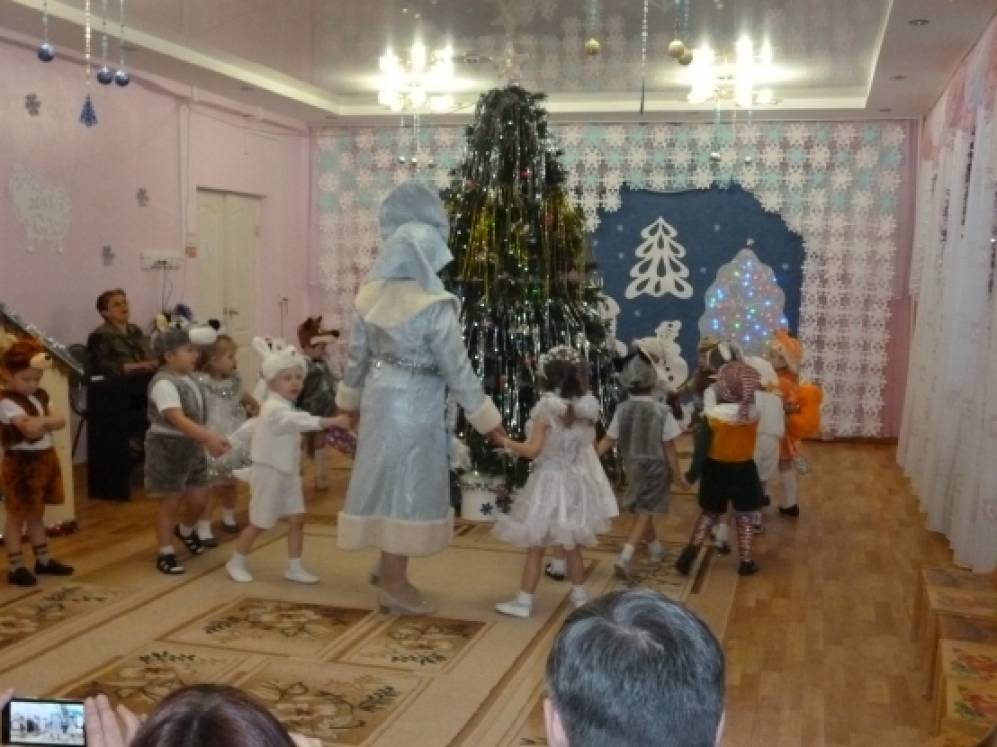 Фотоотчет о проведении новогоднего утренника в средней группе «Снеговик ищет свой нос» Фото Фотоотчет о проведении новогоднего утренника в средней группе «Снеговик ищет свой нос»